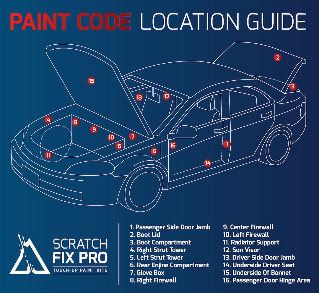 paint code locator map