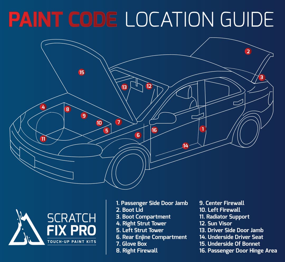 paint code locator map