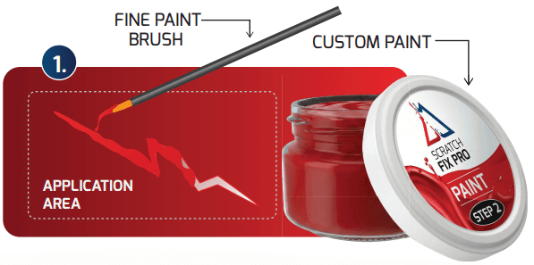 Step 2 diagram — paint application